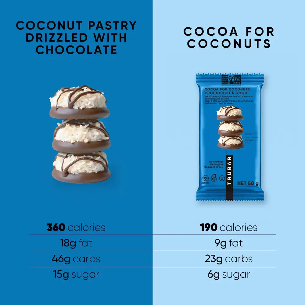 TRUBAR: Cocoa for Coconuts
