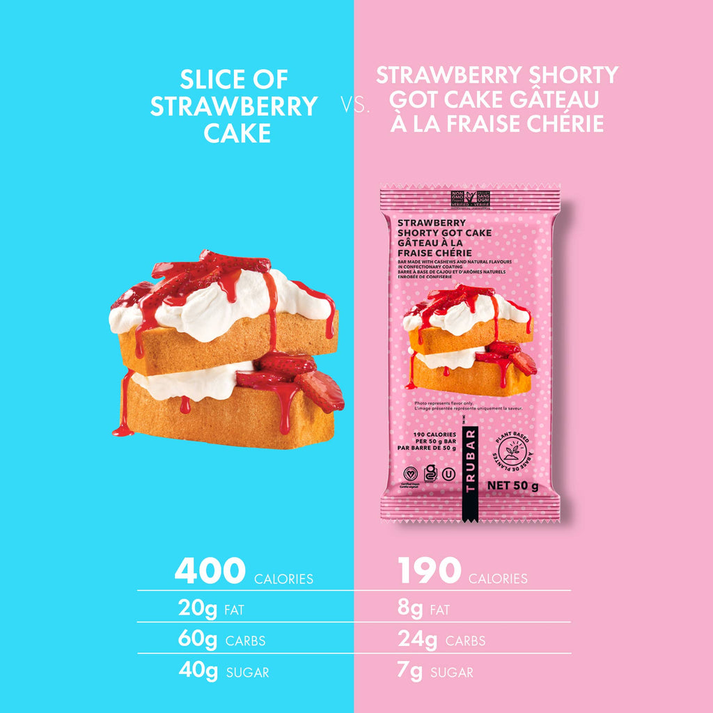 TRUBAR: Strawberry Shorty Got Cake