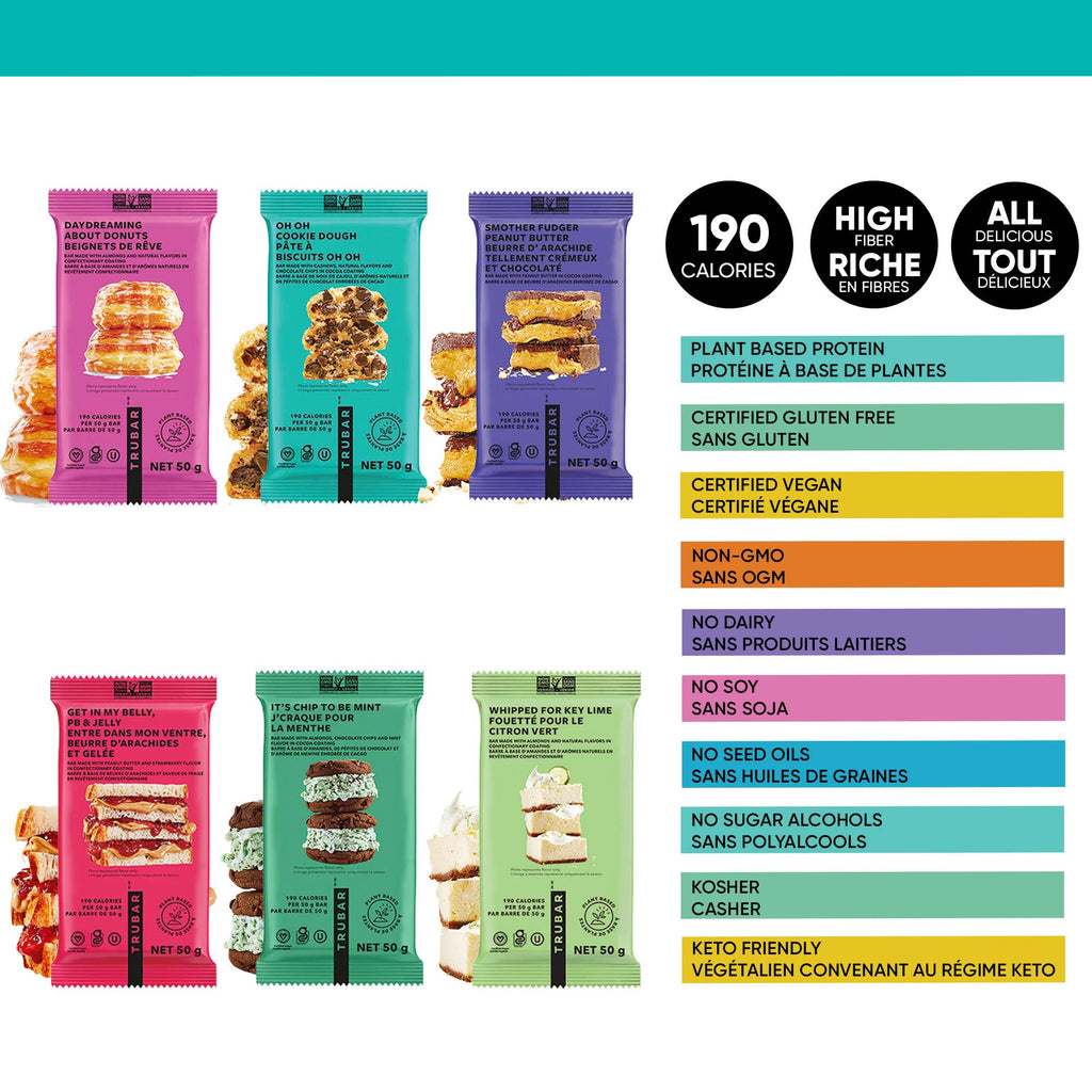 TRUBAR: Oh Oh Cookie Dough